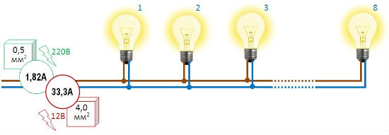 Как подключаются светильники при натяжном потолке