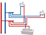 Схема внутреннего водпровода для ванной и туалета