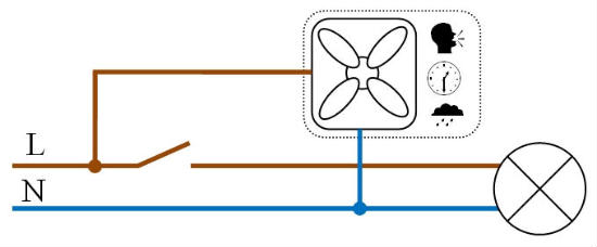 Схема включения умного вентилятора вентилятора в санузле